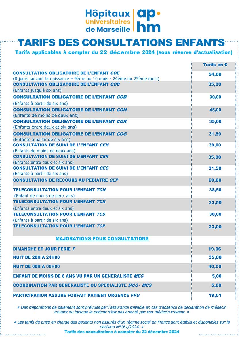 tarifs consultations enfants