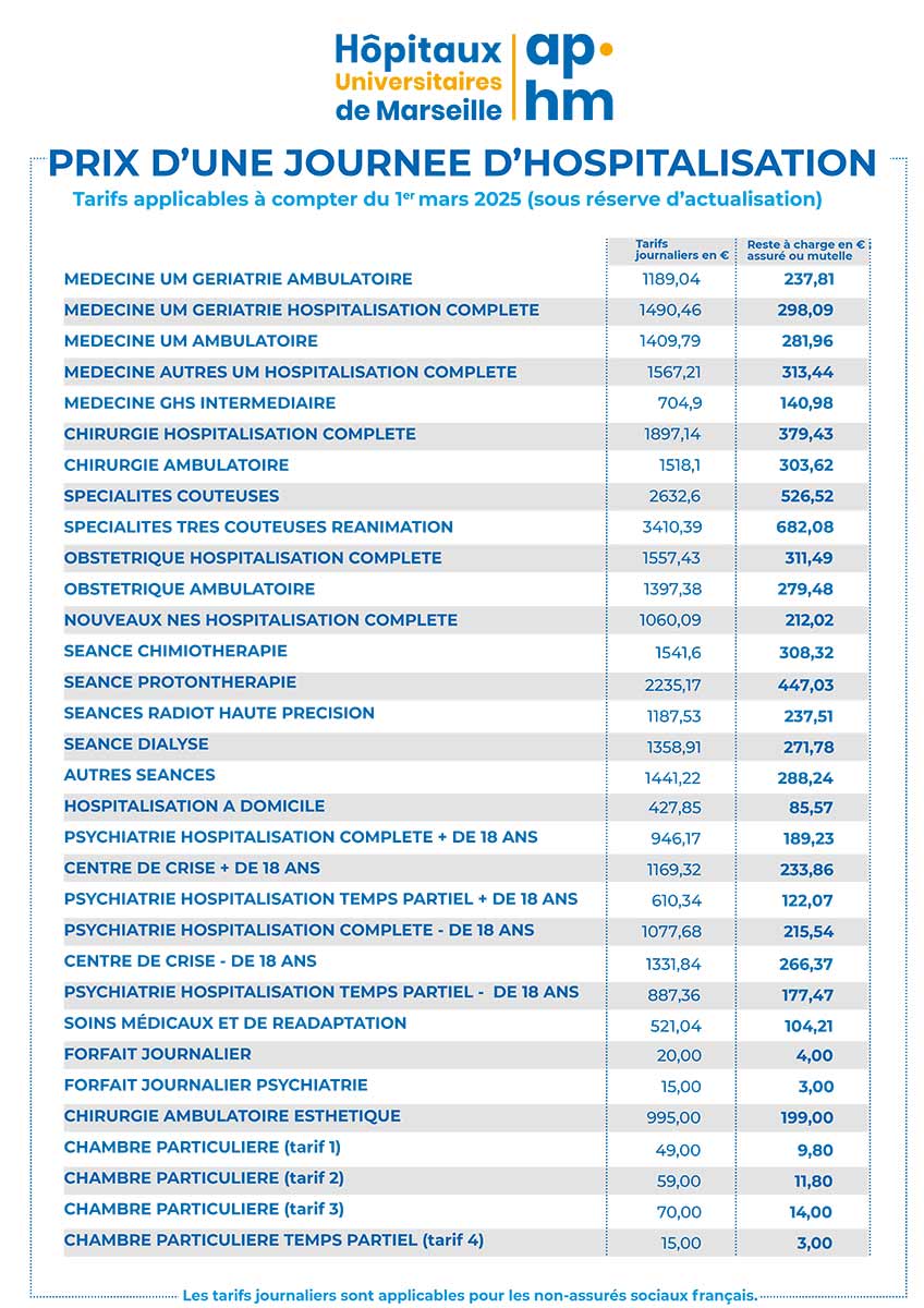 tarifs journée d'hospitalisation